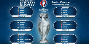 זה הזמן לחשוב על חבילות ליורו 2016 (צילום: אופ"א, הטוויטר הרשמי) זה הזמן לחשוב על חבילות ליורו 2016 (צילום: אופ"א, הטוויטר הרשמי)